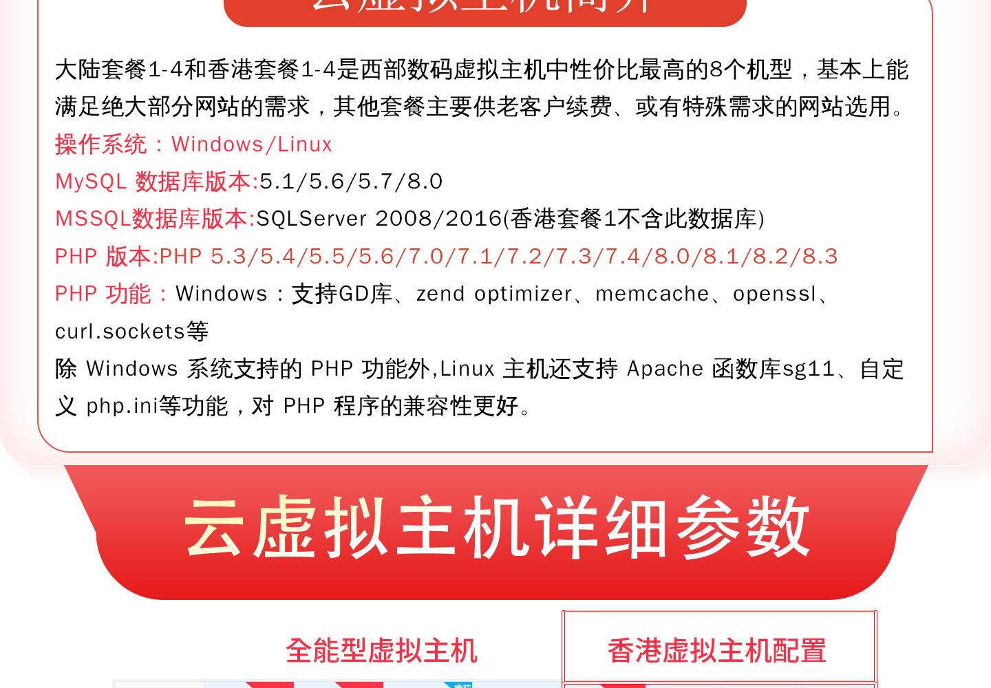 2025101115554017673p.jpg 西部数码详情_02.jpg