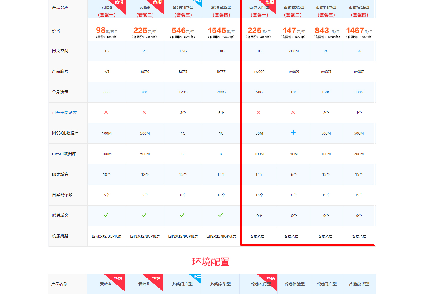 2025101115554417698r.jpg 西部数码详情_03.jpg