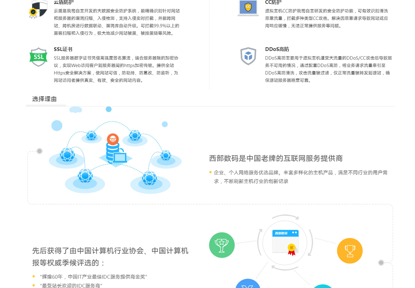 2025101115561217615a.jpg 西部数码详情_09.jpg