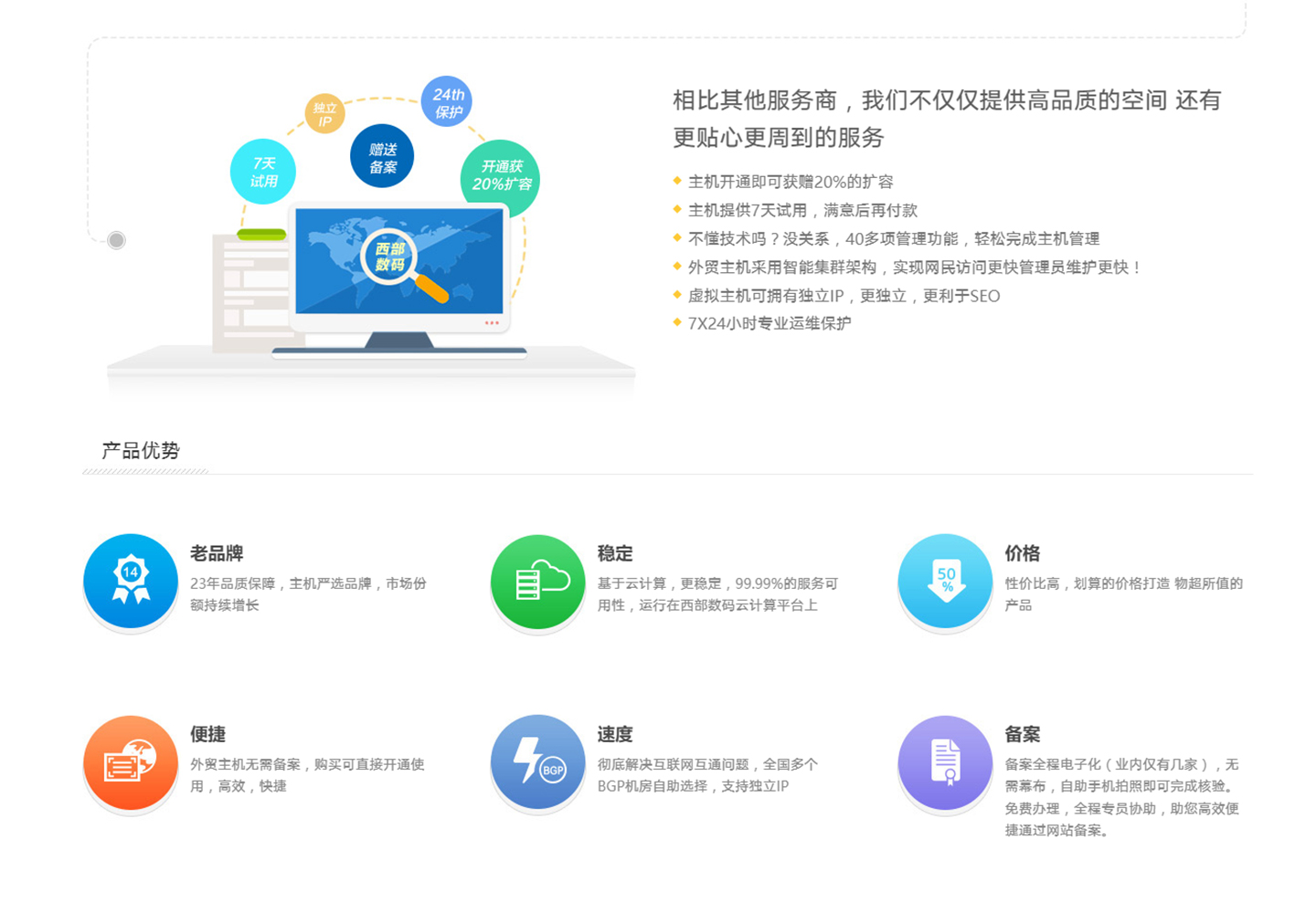 2025101115562117693v.jpg 西部数码详情_11.jpg