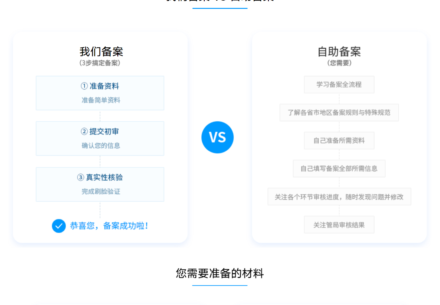 网站备案详情-_02.jpg