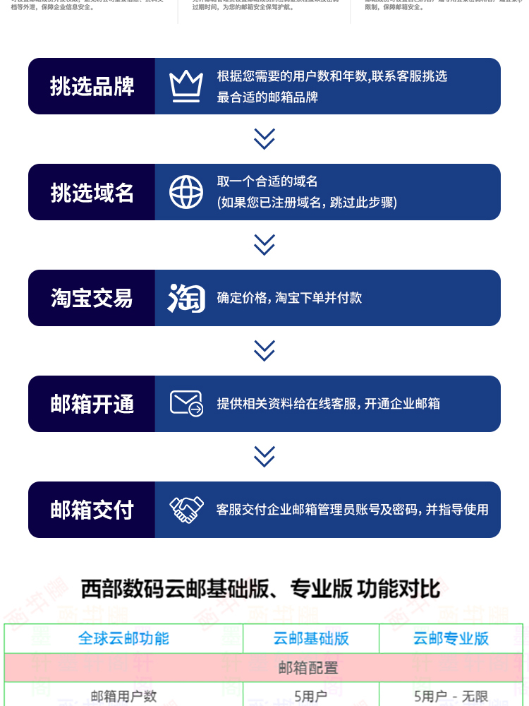 企业邮箱_03.jpg